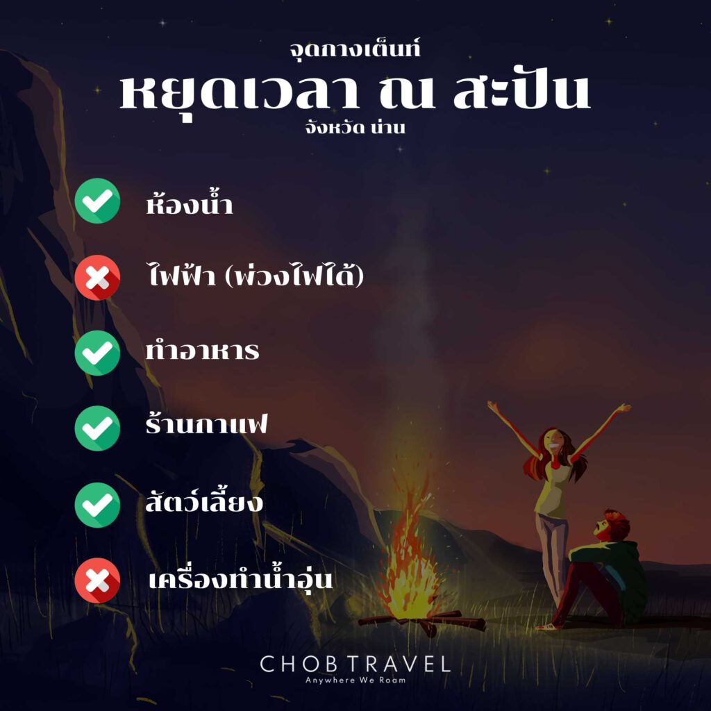 จุดกางเต็นท์